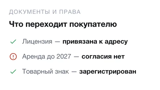 Документы и права: что переходит покупателю