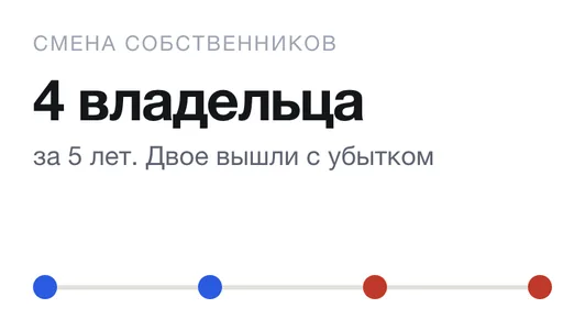 Смена собственников: четыре владельца за пять лет